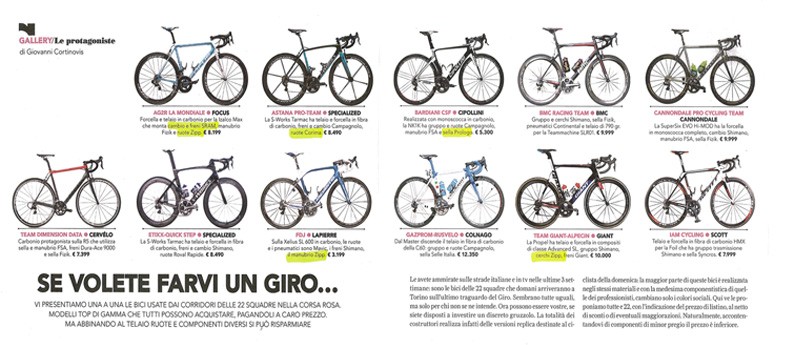 Ecco i componenti da noi distribuiti, presenti al giro d'Italia!