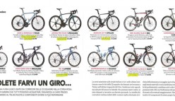 Ecco i componenti da noi distribuiti, presenti al giro d'Italia!